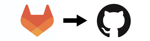 Featured image for Migrating to Github